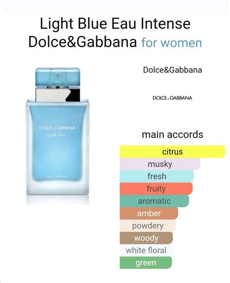 dolce gabbana intense notes